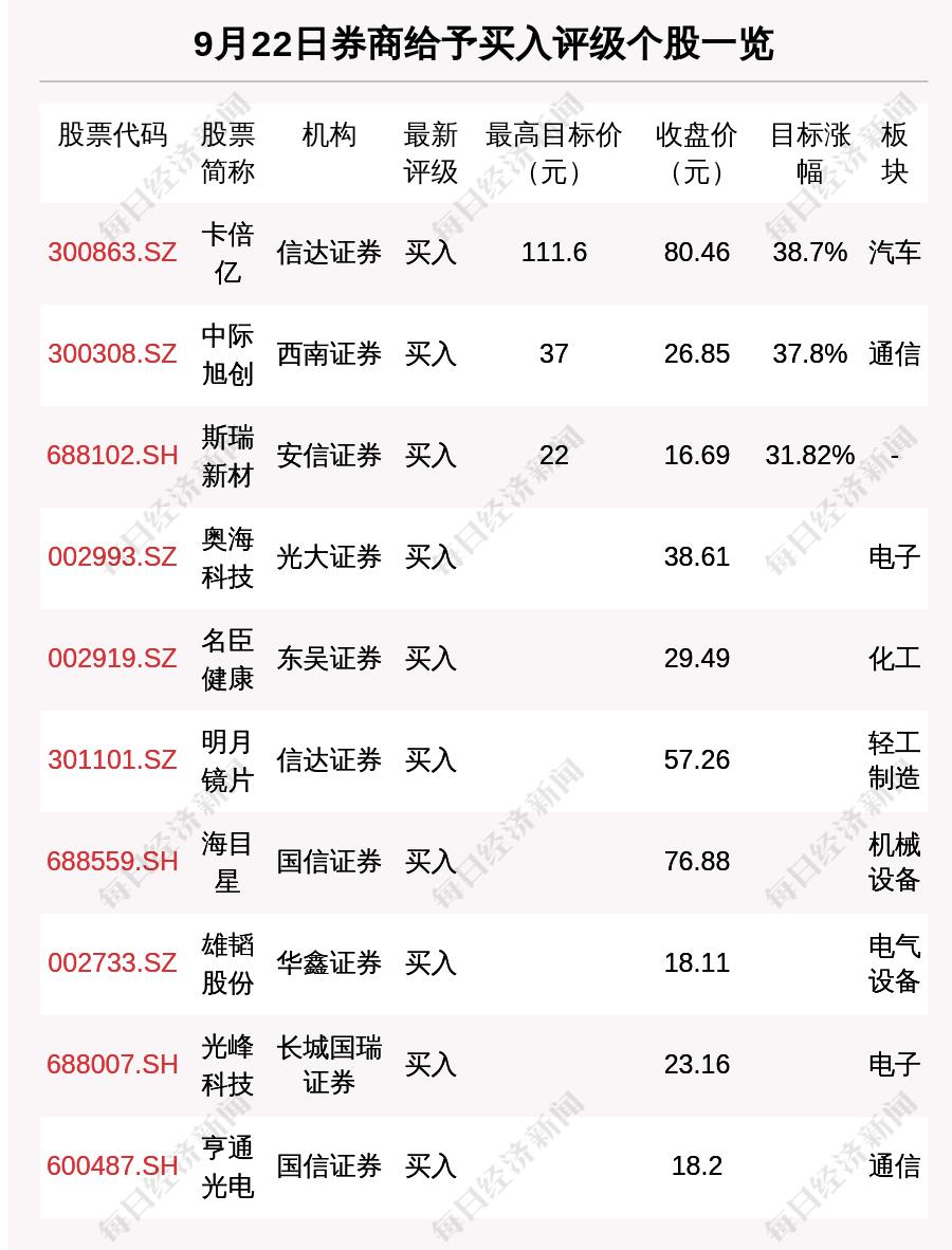 中際旭創(chuàng)跌勢分析，探究股價下跌背后的原因與未來展望，中際旭創(chuàng)跌勢分析，探究股價下跌原因及未來展望