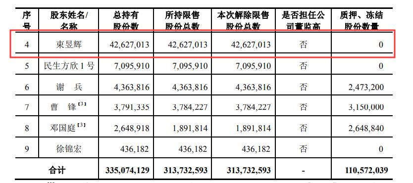 金財互聯(lián)重組最新消息深度解析，金財互聯(lián)重組最新消息深度解讀與分析