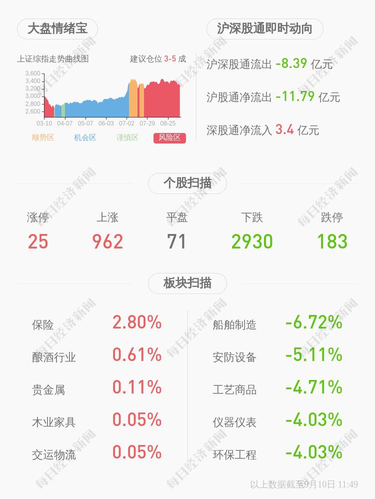 金財(cái)互聯(lián)漲停，股市的繁榮與挑戰(zhàn)并存，金財(cái)互聯(lián)漲停，股市繁榮與挑戰(zhàn)并存之際的聚焦關(guān)注