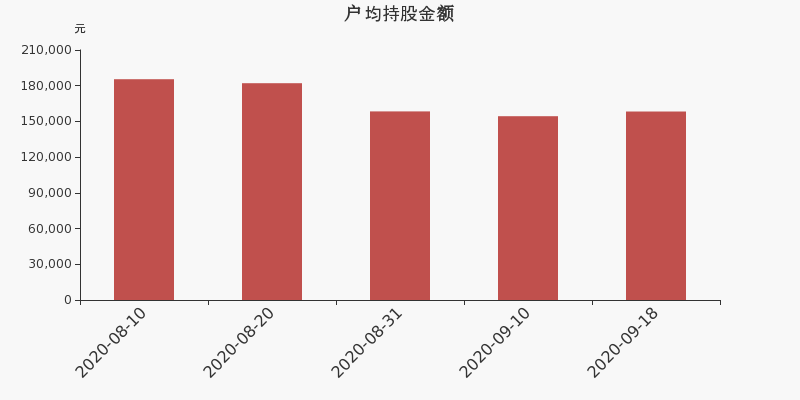 金財(cái)互聯(lián)主力流出分析，12月9日的股市觀察，金財(cái)互聯(lián)主力流出分析與股市觀察，12月9日深度解讀