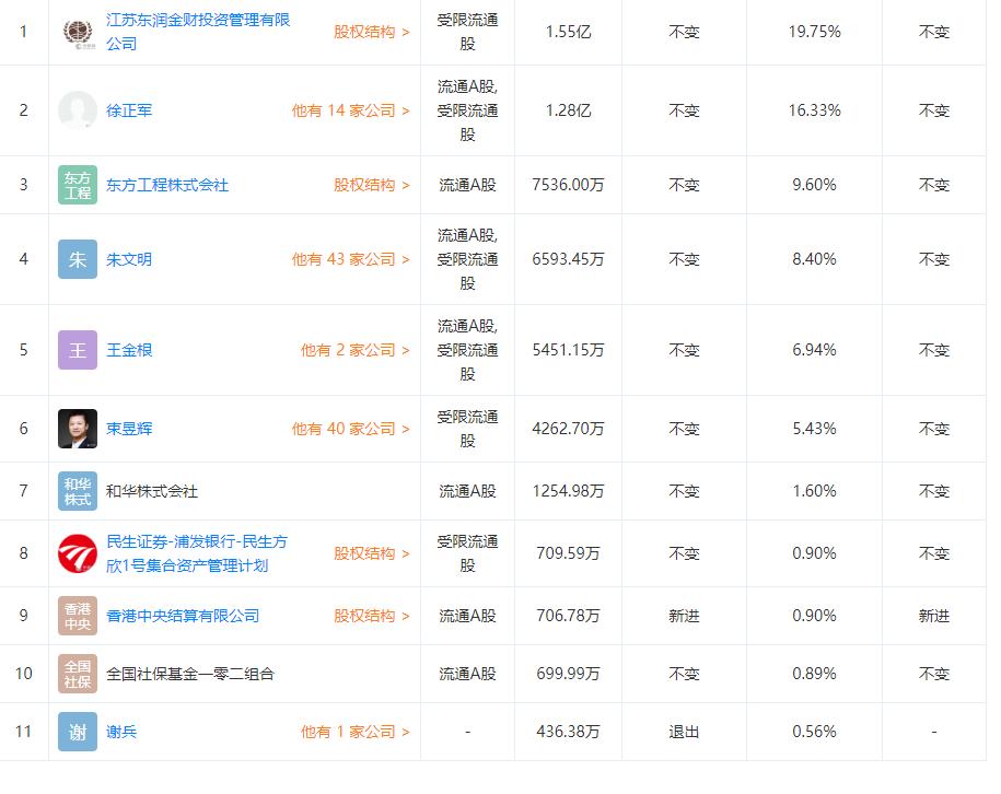 金財(cái)互聯(lián)，未來30倍大牛股的潛力展望，金財(cái)互聯(lián)，未來大牛股的潛力展望——30倍增長(zhǎng)展望標(biāo)題