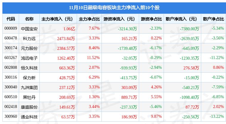 巨化集團市值，探究與解析，巨化集團市值深度探究與解析