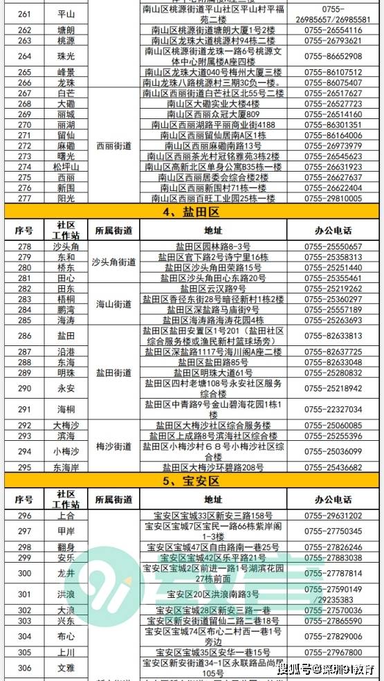 新澳門免費(fèi)資大全查詢，警惕背后的違法犯罪風(fēng)險，警惕新澳門免費(fèi)資料大全查詢背后的違法犯罪風(fēng)險