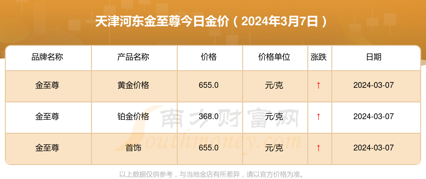 新澳門今晚開什么號(hào)碼記錄,快捷方案問題解決_理財(cái)版16.342