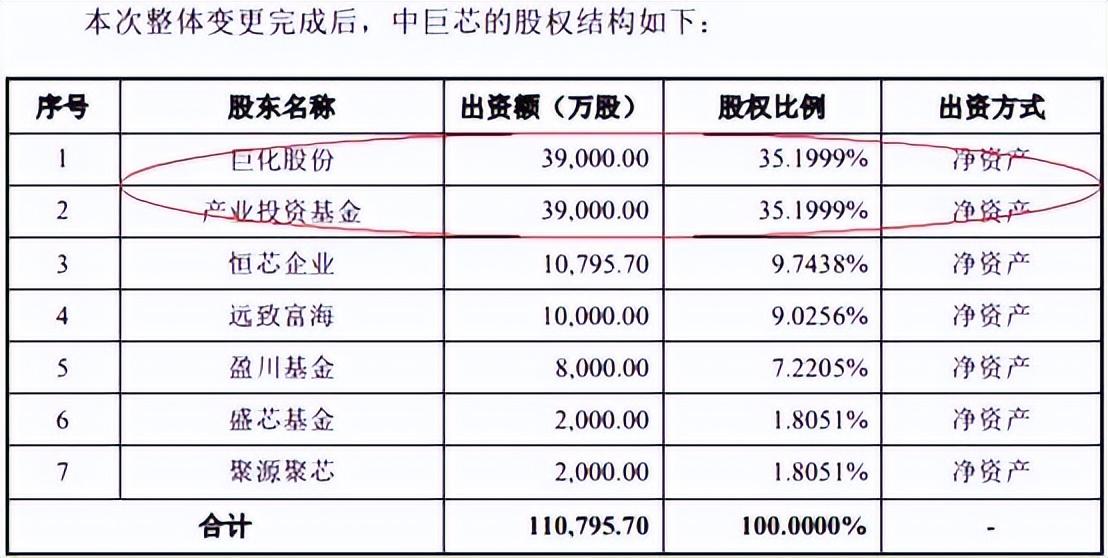 巨化股份近期虧損情況深度分析，巨化股份近期虧損深度剖析