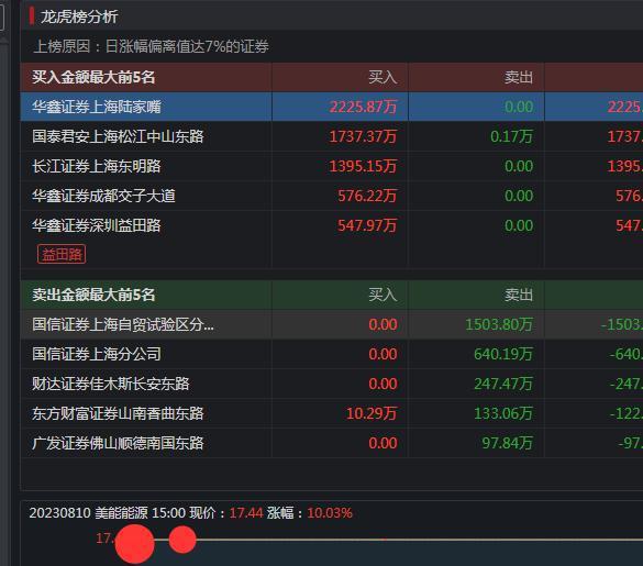 2024新奧歷史開獎(jiǎng)記錄78期,綜合數(shù)據(jù)解析說明_手游版18.962