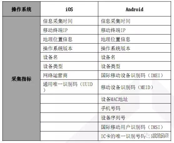 新澳門出今晚最準確一肖,國產化作答解釋落實_M版84.298