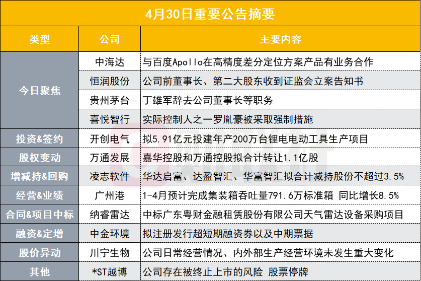 新澳歷史開獎記錄查詢結果,高度協(xié)調策略執(zhí)行_豪華版180.300