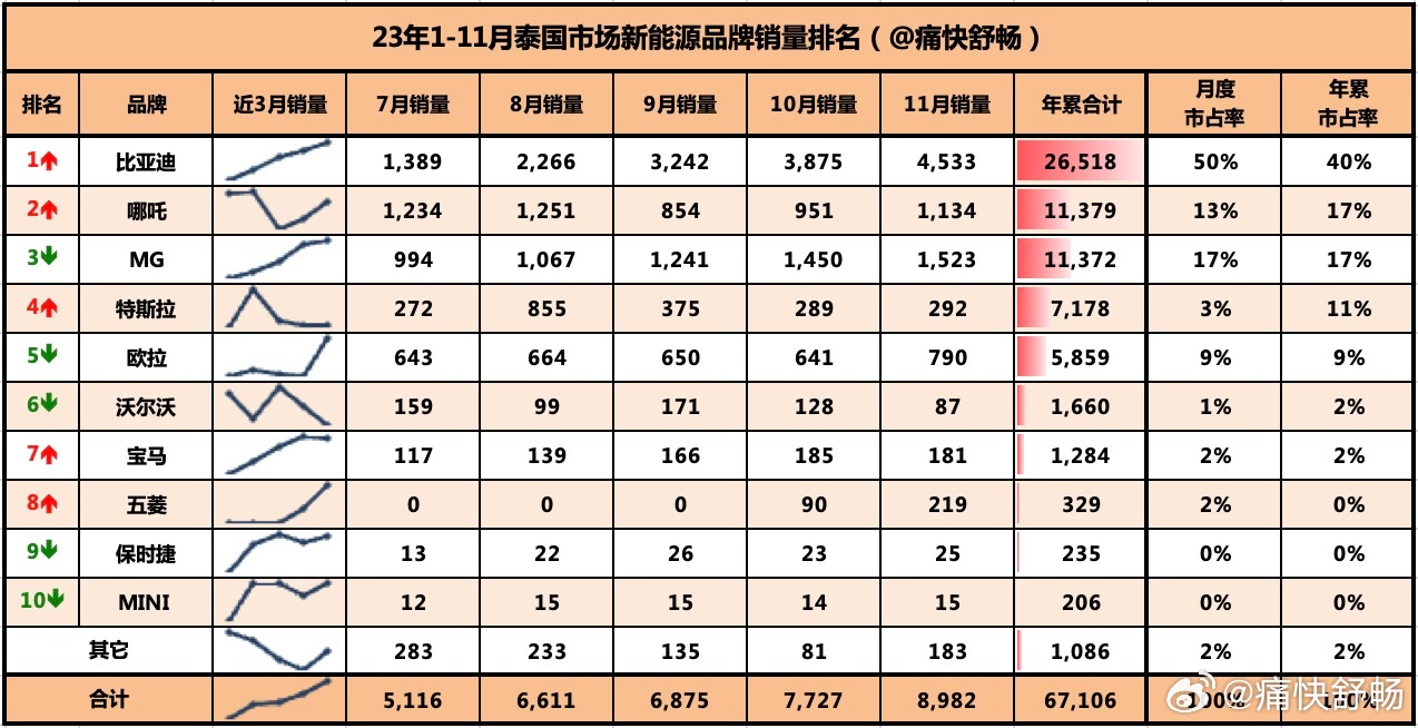 熱點 第319頁