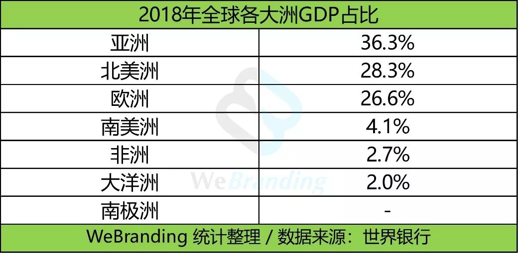 新澳精準(zhǔn)資料,權(quán)威分析解釋定義_L版96.774