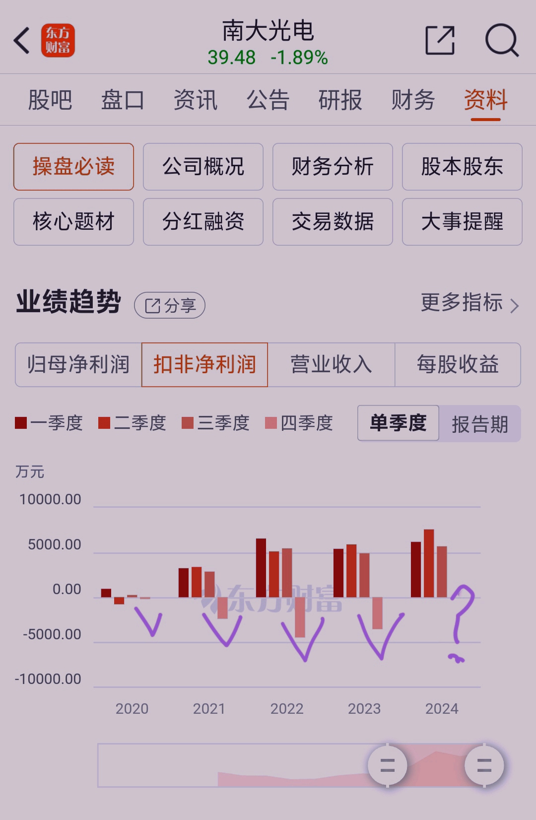 南大光電能否漲到100元，深度分析與展望，南大光電未來股價(jià)走勢(shì)展望，能否沖破百元大關(guān)的深度分析