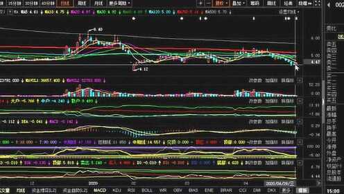 全面深度解析