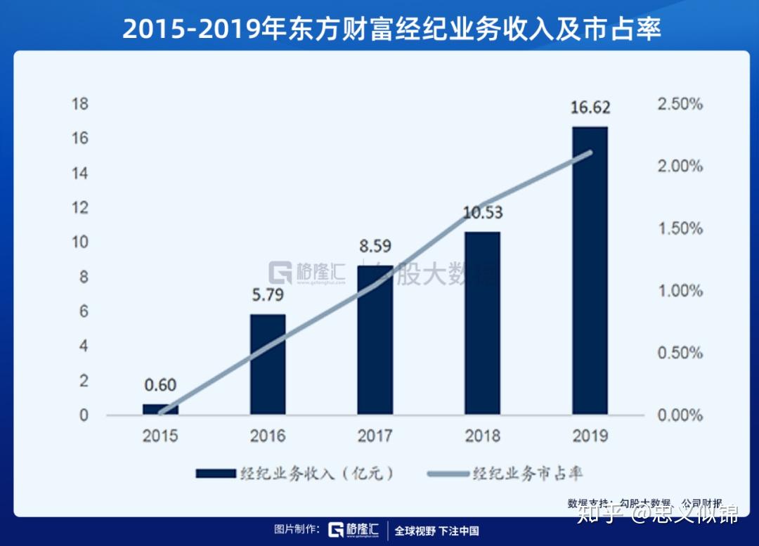 愛仕達(dá)股票與東方財富，投資視角的深度解析，愛仕達(dá)股票與東方財富，投資視角深度解析