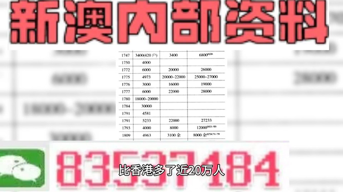 警惕虛假宣傳，遠離新澳精準正版資料免費背后的犯罪陷阱，警惕新澳精準正版資料免費背后的犯罪陷阱，虛假宣傳需警惕