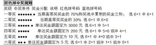 澳門三中三彩票的中獎規(guī)則與探索，關(guān)于數(shù)字組合03-24-27與十元的奧秘，澳門三中三彩票的中獎規(guī)則揭秘，數(shù)字組合與十元的奧秘探索（關(guān)于數(shù)字組合03-24-27）