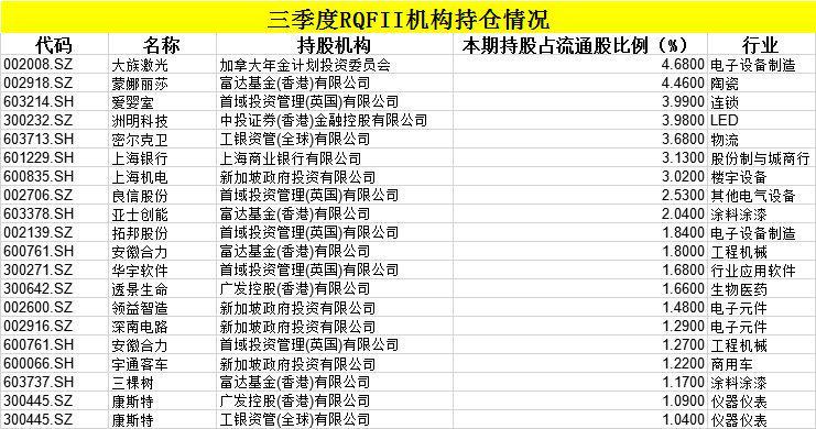 洲明科技為何被外資控股，深度解析其背后的原因，深度解析，洲明科技外資控股背后的原因