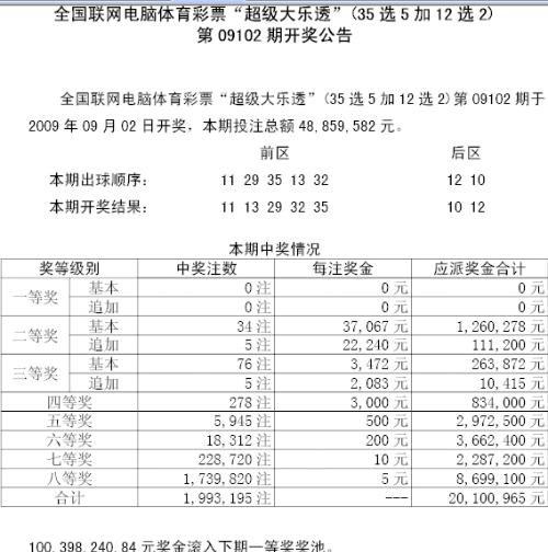 揭秘新奧門彩票開獎背后的故事，7777與8888的魅力，新奧門彩票開獎揭秘，神秘數(shù)字7777與8888的魅力