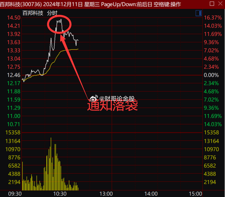 機器人股票還能買嗎？——深度探討與前景展望，機器人股票投資前景深度分析與展望，是否值得繼續(xù)買入？