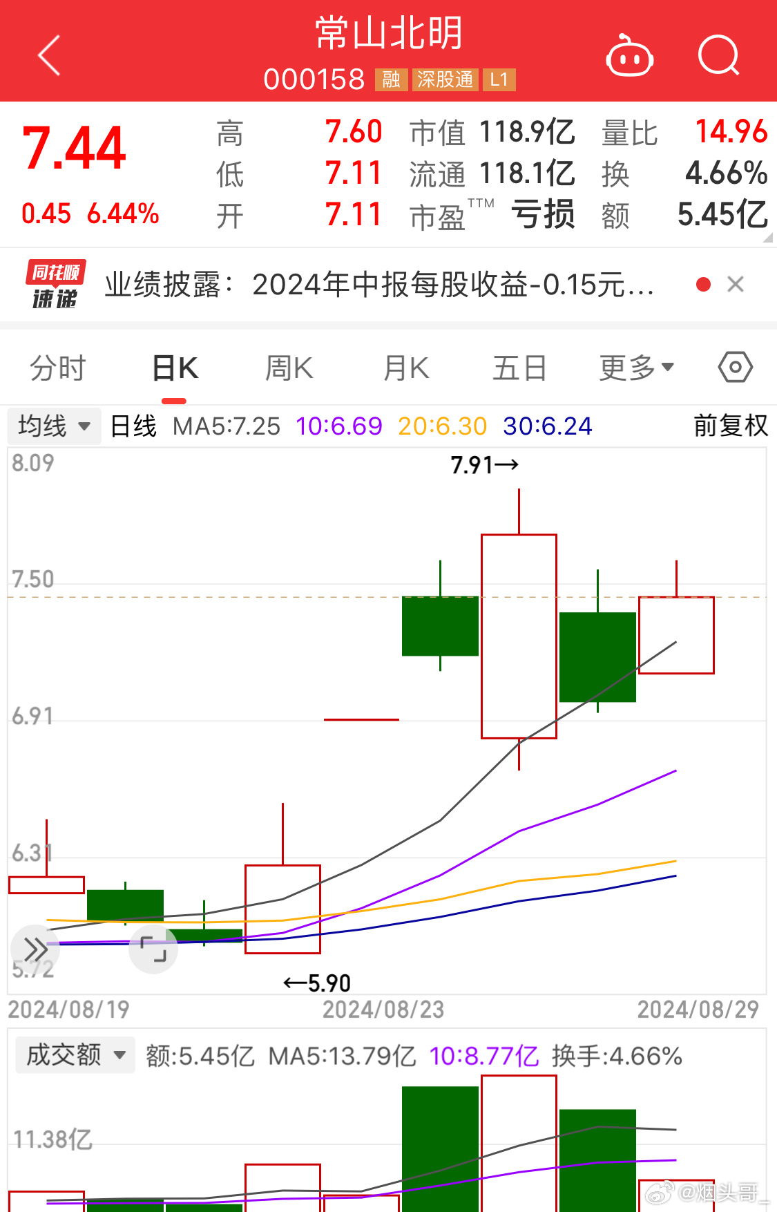 常山北明的中央批準情況分析，常山北明中央批準情況深度解析