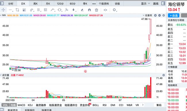 南大光電目標價暴漲原因的深度解析，南大光電暴漲背后的目標價位深度解析