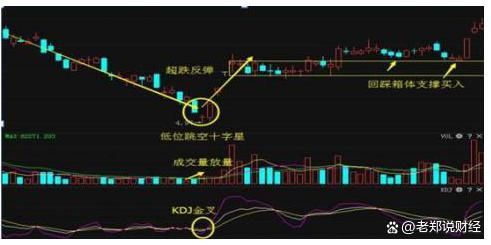 揭秘2024年有望翻十倍的低價股，探尋未來投資潛力股，揭秘未來投資潛力股，低價股有望翻十倍，探尋投資新機(jī)遇（2024展望）