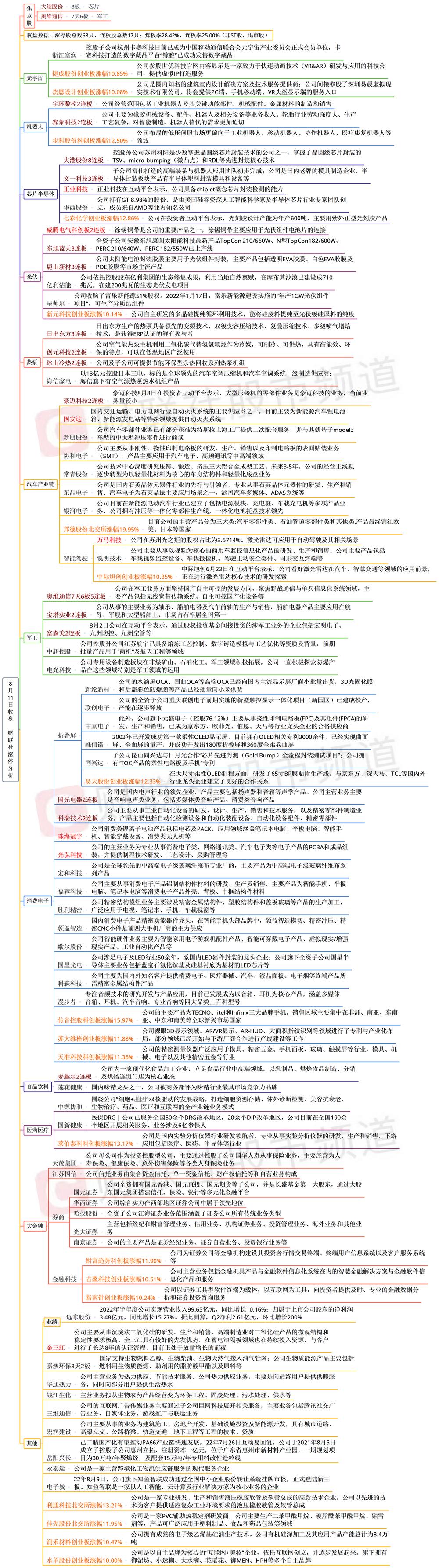 文一科技會被退市嗎？探究其可能性與風險，文一科技退市風險探究，可能性與風險分析