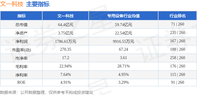 文一科技，漲停之后的開啟，市場的新機遇與挑戰(zhàn)，文一科技漲停后市場新機遇與挑戰(zhàn)開啟