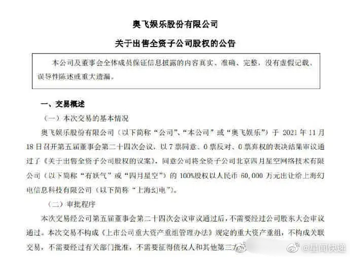 奧飛娛樂是否遭遇困境？深度探討與觀察，奧飛娛樂是否面臨困境，深度分析與觀察