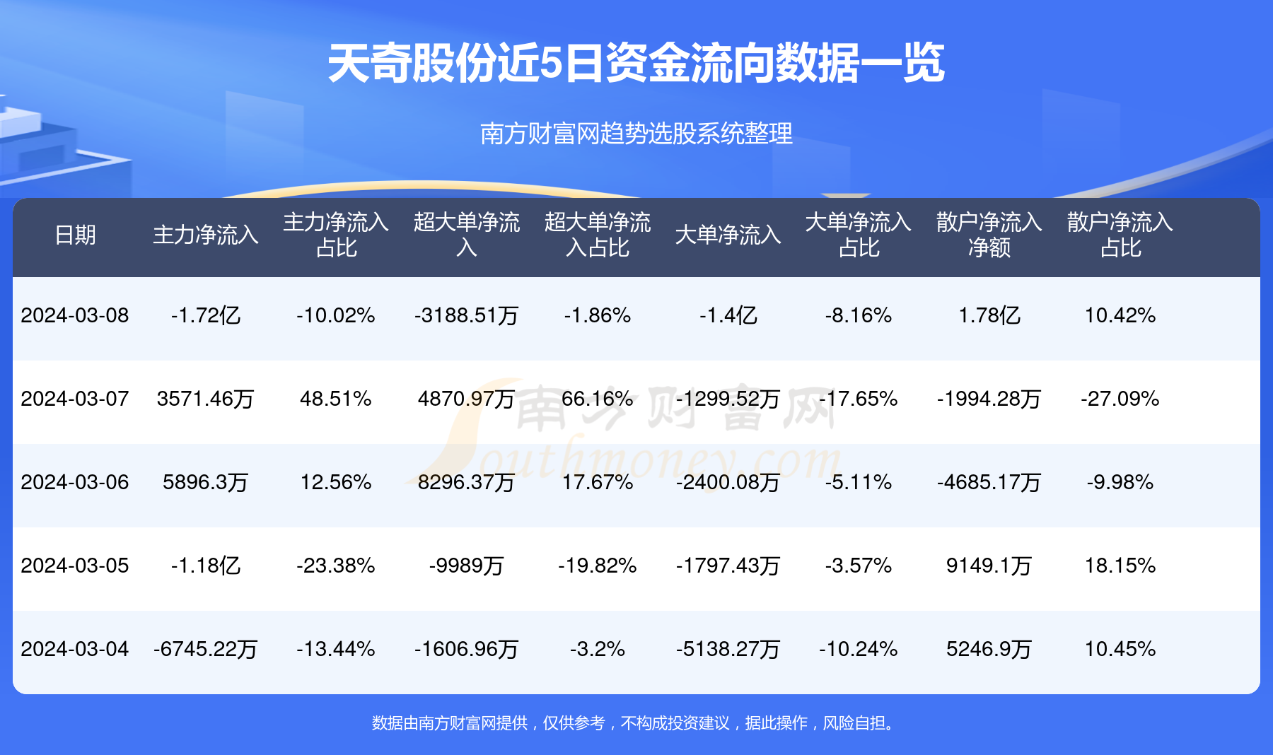 天奇股份能否漲到100元？深度解析其潛力與挑戰(zhàn)，天奇股份的潛力與挑戰(zhàn)，能否漲到100元深度解析