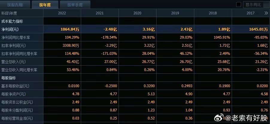 新澳走勢分析，探尋未來之路的機(jī)遇與挑戰(zhàn)（以2024年為視角），2024年新澳走勢展望，探尋未來機(jī)遇與挑戰(zhàn)