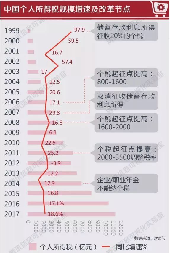 2024年新奧歷史記錄,準(zhǔn)確資料解釋落實_影像版59.555