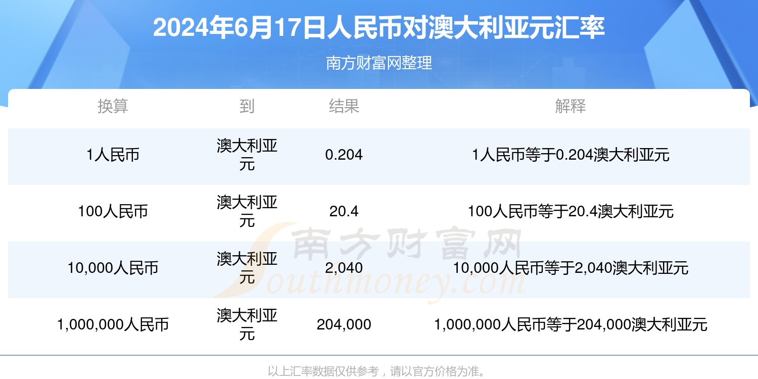 澳門今晚開獎(jiǎng)結(jié)果查詢——探索彩票世界的神秘之門（XXXX年最新版），澳門彩票開獎(jiǎng)結(jié)果查詢，揭秘彩票世界的最新神秘之門（XXXX年最新版）