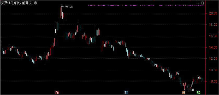 威派格股價(jià)為何腰斬，深度解析與反思，威派格股價(jià)腰斬深度解析，原因、反思與前瞻