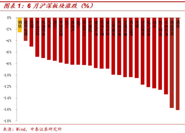 安陽鋼鐵在風云變幻的市場中展現(xiàn)韌性，12月4日的快速回調分析，安陽鋼鐵市場韌性展現(xiàn)，12月4日快速回調分析