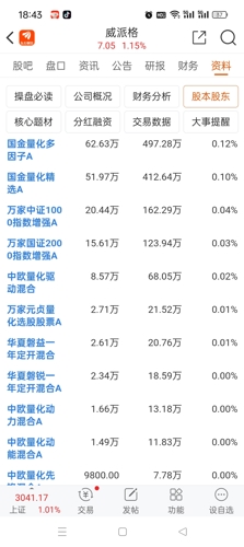 威派格股吧，探索與機(jī)遇，威派格股吧，探索與機(jī)遇的交匯點(diǎn)