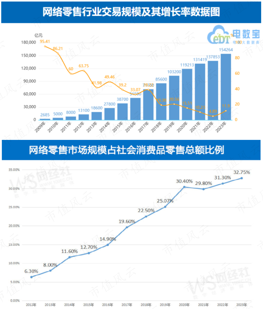 友阿股份擬購買尚陽通股權(quán)，深度探析交易背后的戰(zhàn)略意義與前景展望，友阿股份收購尚陽通股權(quán)，戰(zhàn)略意義與前景展望深度探析