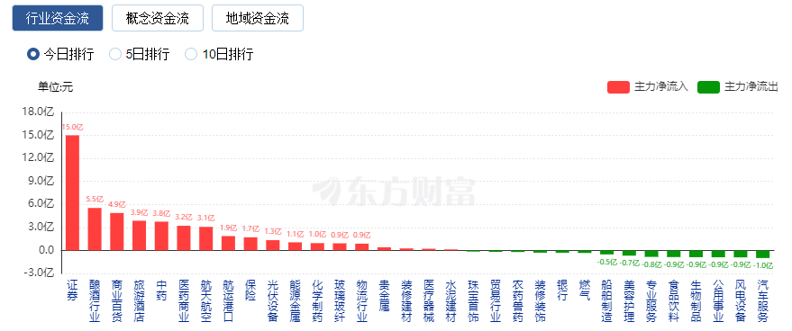 中百集團(tuán)，12月2日的盤中漲停揭示了什么？，中百集團(tuán)盤中漲停背后的市場信號分析