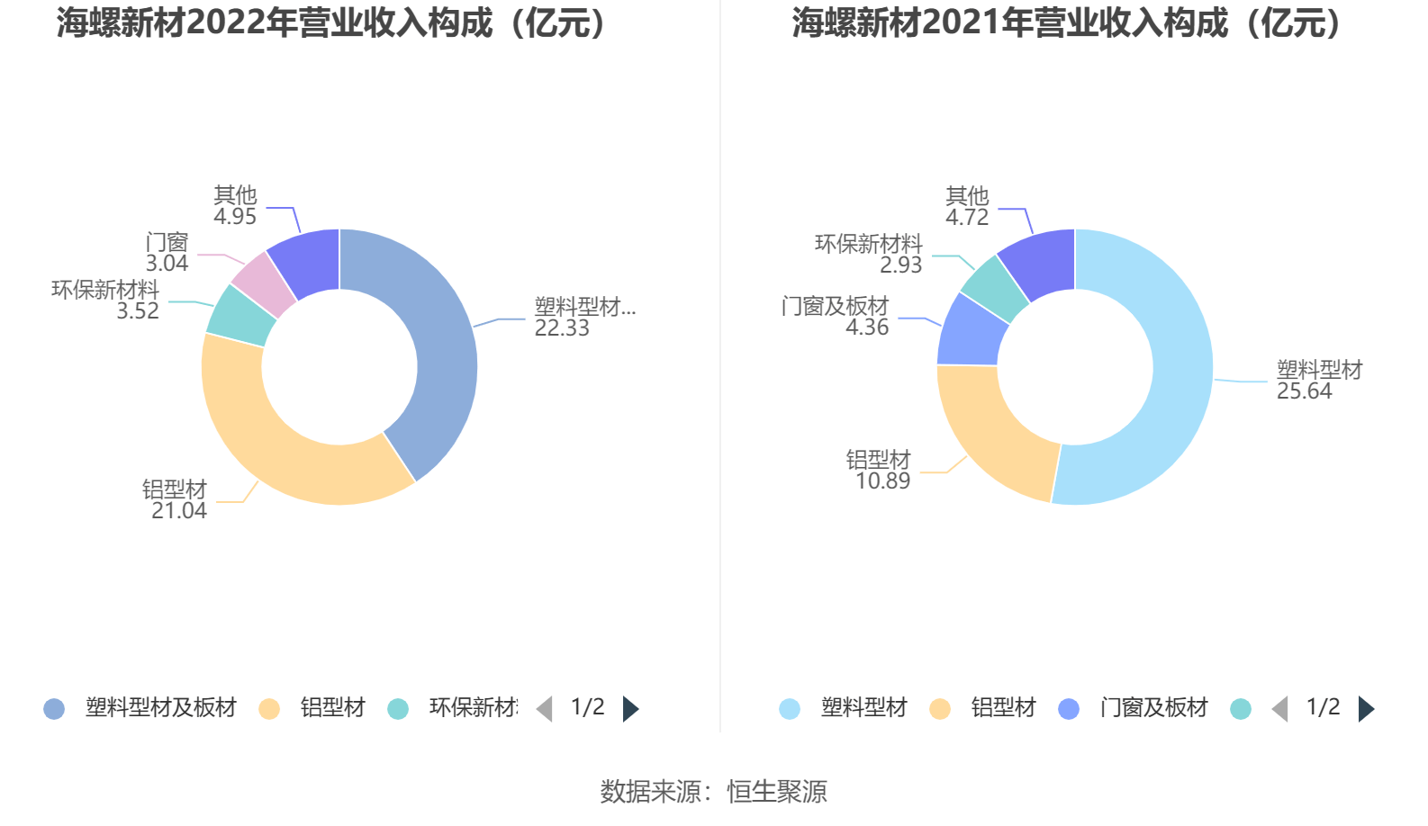 海螺新材最新公告深度解讀，展望未來的發(fā)展與挑戰(zhàn)，海螺新材最新公告深度解讀，展望未來發(fā)展與挑戰(zhàn)展望