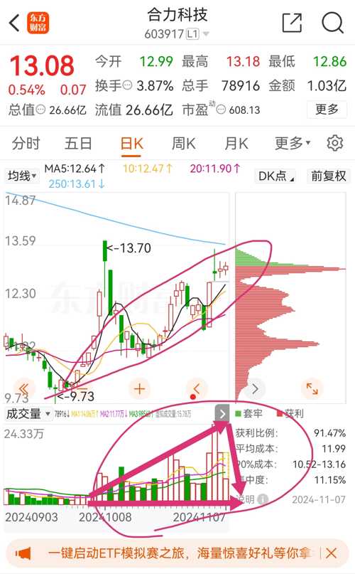 合力科技股票股吧，探索潛力股的價值與機遇，合力科技股票股吧，探索潛力股的價值機遇與未來展望