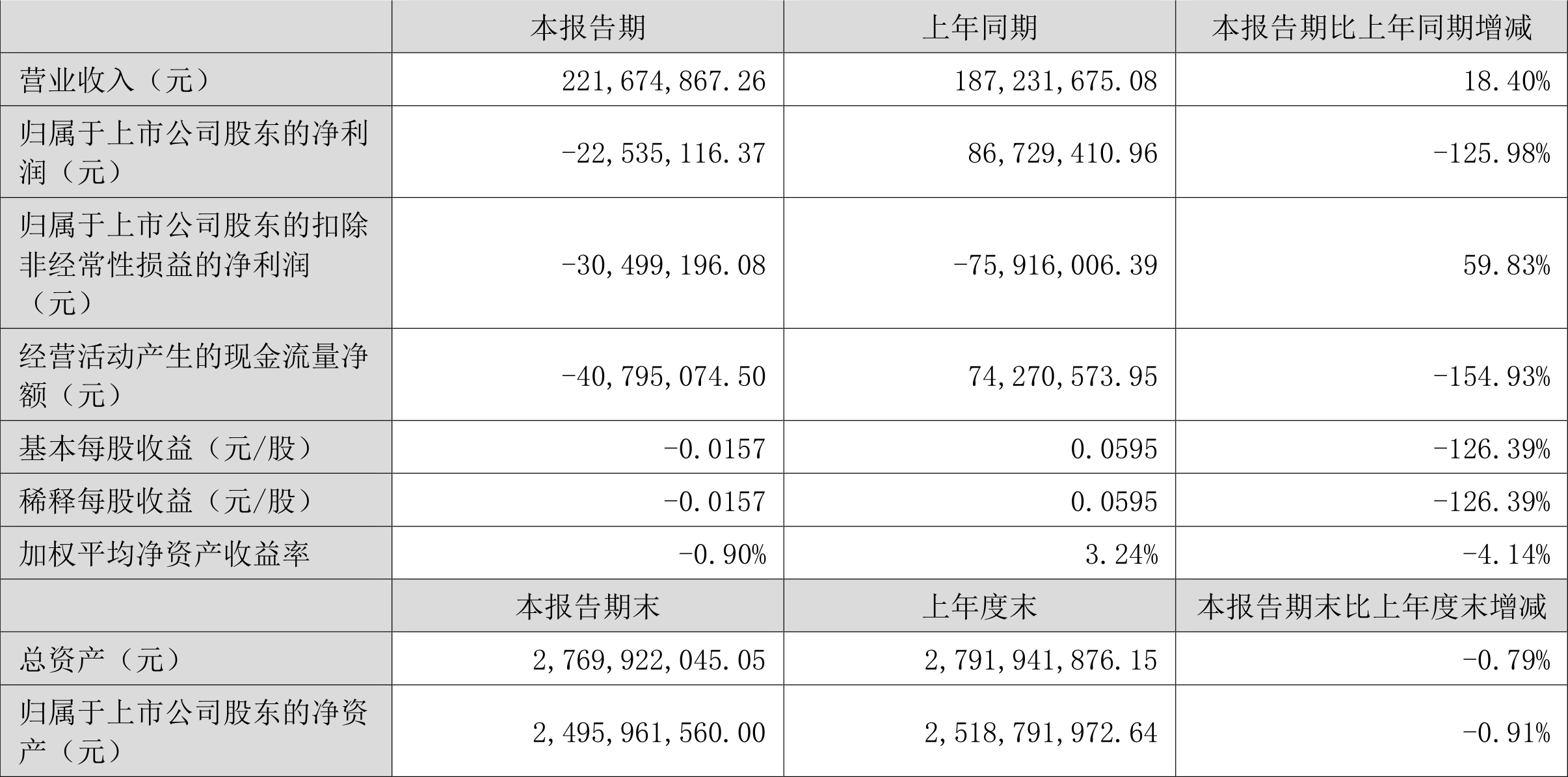 勤上股份2024年目標(biāo)價(jià)的深度分析與展望，勤上股份未來(lái)展望，深度解析2024年目標(biāo)價(jià)策略