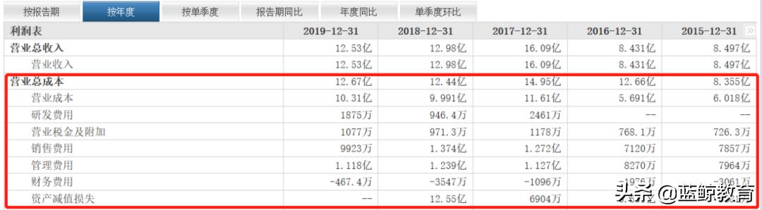 勤上股份強勢上揚，漲幅達5.46%，揭示其背后的驅(qū)動力與市場前景，勤上股份漲幅達5.46%，驅(qū)動力與市場前景揭秘