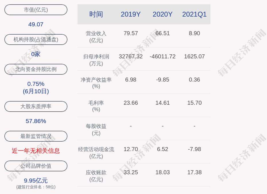 嶺南股份退市公告，深度分析與未來展望，嶺南股份退市公告深度解析及未來展望