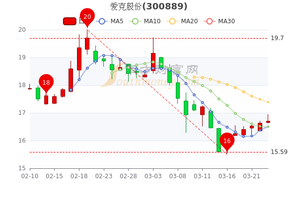 廣博股份主力大幅流入，市場的新機遇與挑戰(zhàn)，廣博股份主力資金大幅流入，市場新機遇與挑戰(zhàn)解析