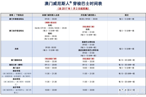 2024年澳門免費公開資料,快速問題處理策略_進(jìn)階版45.296