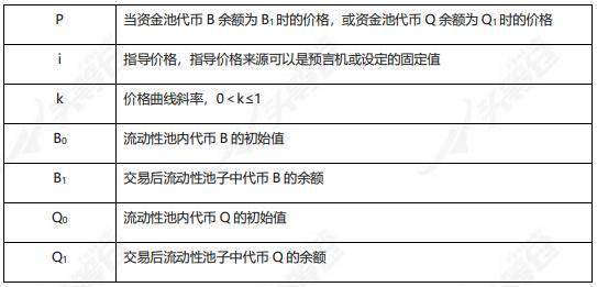 2024新澳最準(zhǔn)的免費資料,廣泛的關(guān)注解釋落實熱議_XR97.325