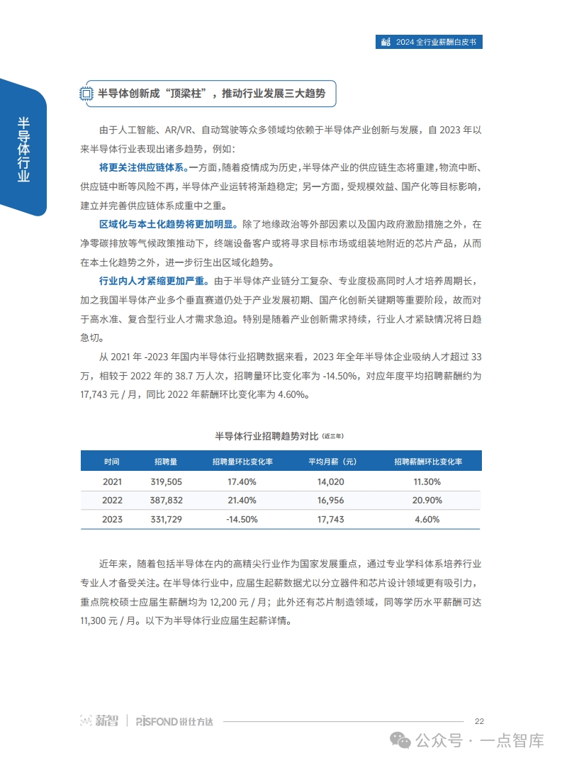 普萊德公司2024年薪資待遇展望，普萊德公司2024年薪酬展望，未來薪資待遇趨勢分析