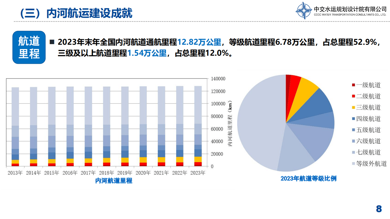 2024年航運(yùn)行情分析，機(jī)遇與挑戰(zhàn)并存的新時(shí)代航空產(chǎn)業(yè)展望，2024年航空產(chǎn)業(yè)展望，機(jī)遇與挑戰(zhàn)并存的新時(shí)代航運(yùn)行情分析