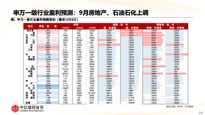 港彩二四六天天好開(kāi)獎(jiǎng),高度協(xié)調(diào)策略執(zhí)行_5DM73.653