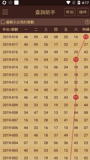 新澳門(mén)資料免費(fèi)大全正版資料下載,定性分析說(shuō)明_7DM95.656