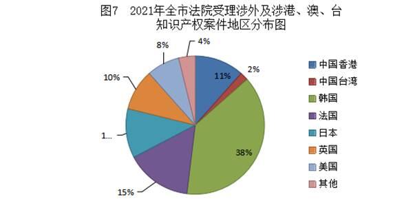 格力已提起123起民事訴訟新動向深度解析，格力提起的民事訴訟新動向深度解析，聚焦法律訴訟背后的商業(yè)動態(tài)與策略